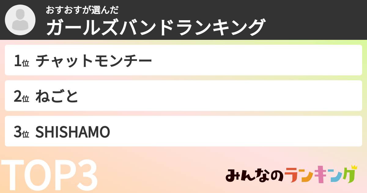 おすおすさんの「ガールズバンドランキング」