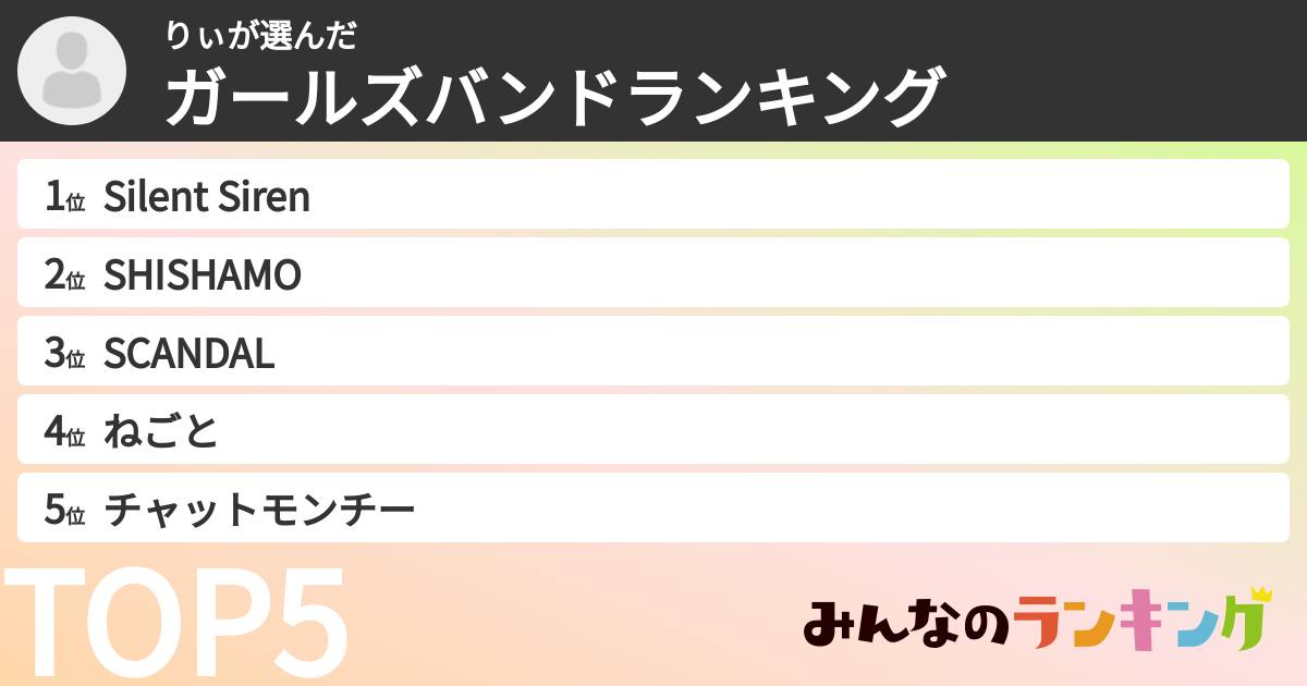 りぃさんの「ガールズバンドランキング」