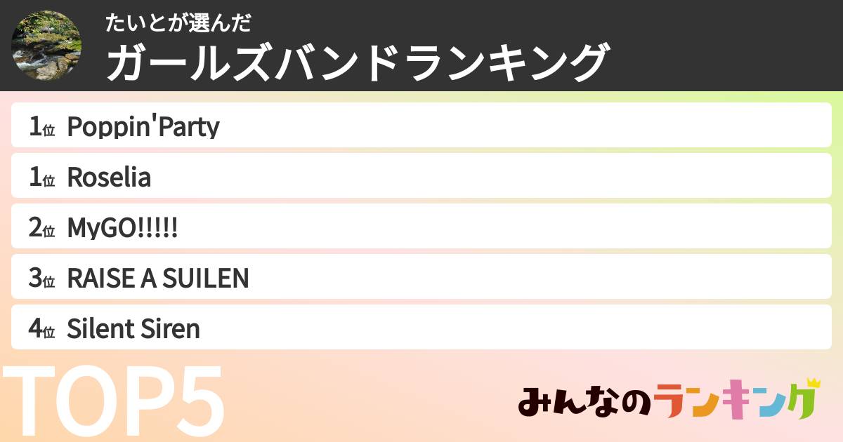たいとさんの「ガールズバンドランキング」