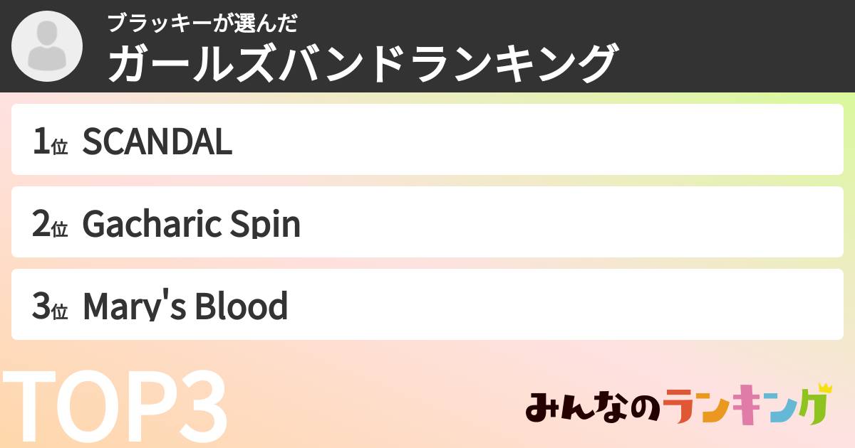 ブラッキーさんの「ガールズバンドランキング」