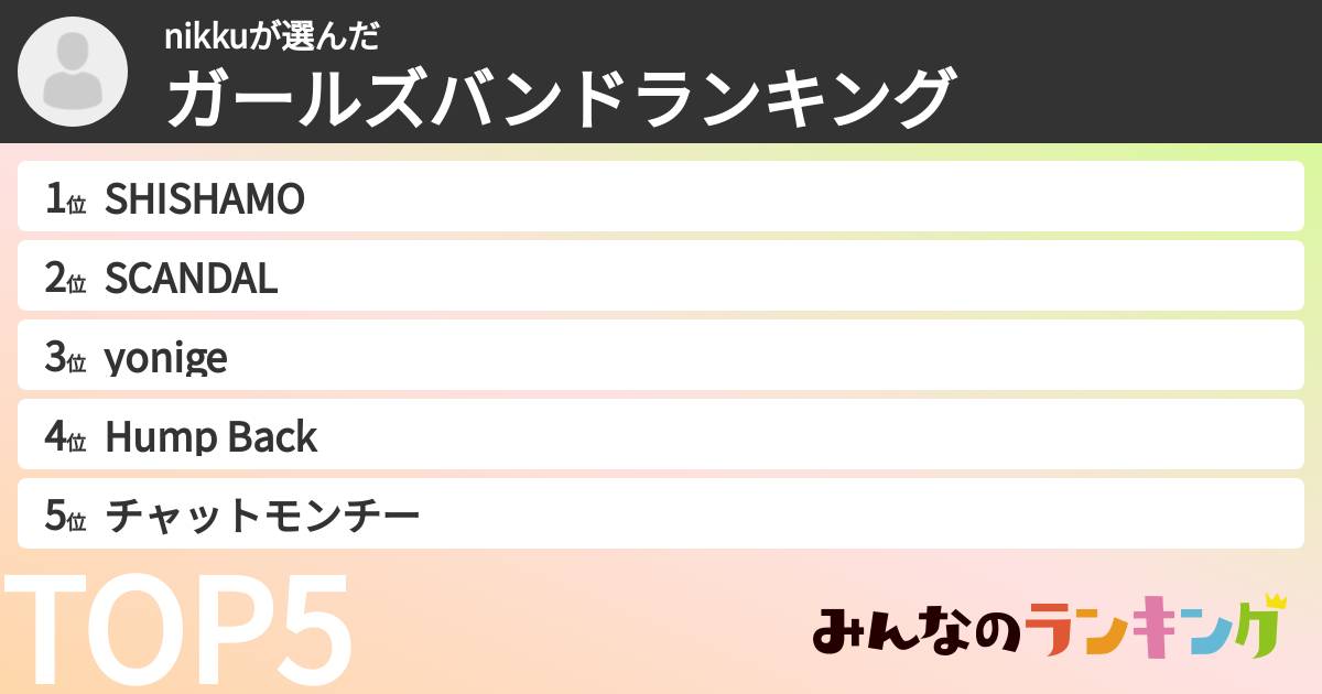 nikkuさんの「ガールズバンドランキング」