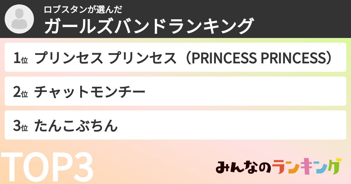ロブスタンさんの「ガールズバンドランキング」