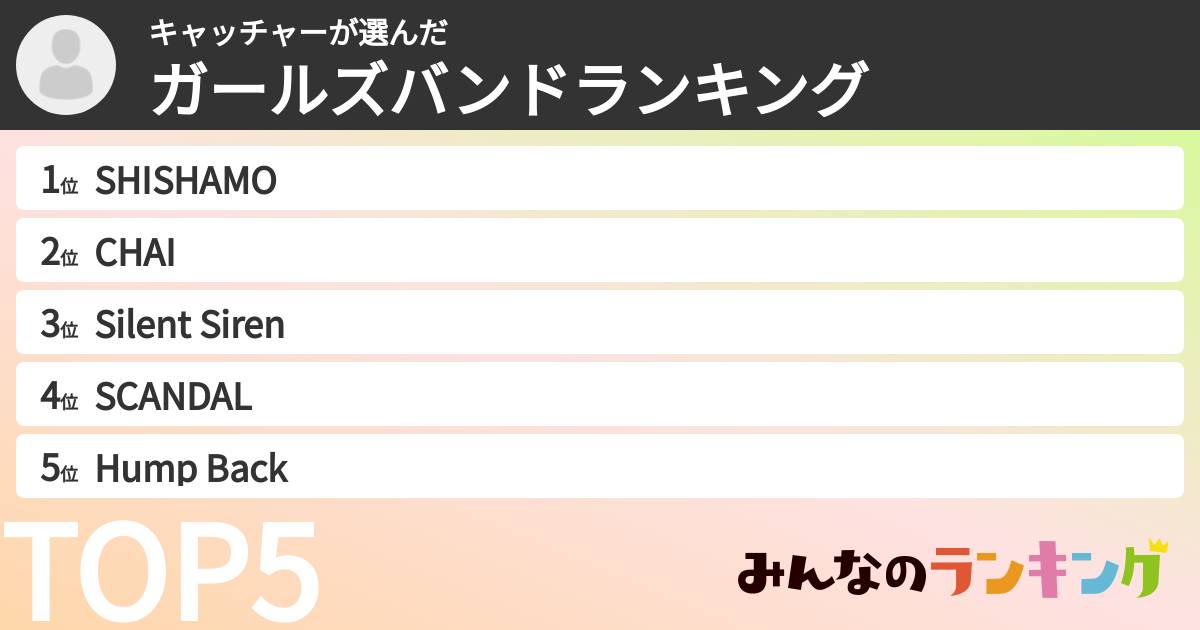 キャッチャーさんの「ガールズバンドランキング」