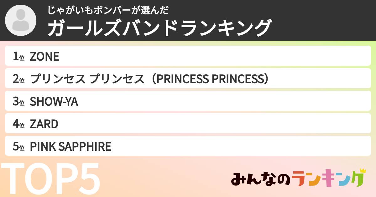 じゃがいもボンバーさんの「ガールズバンドランキング」