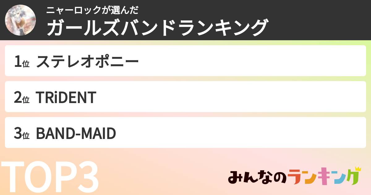 ニャーロックさんの「ガールズバンドランキング」