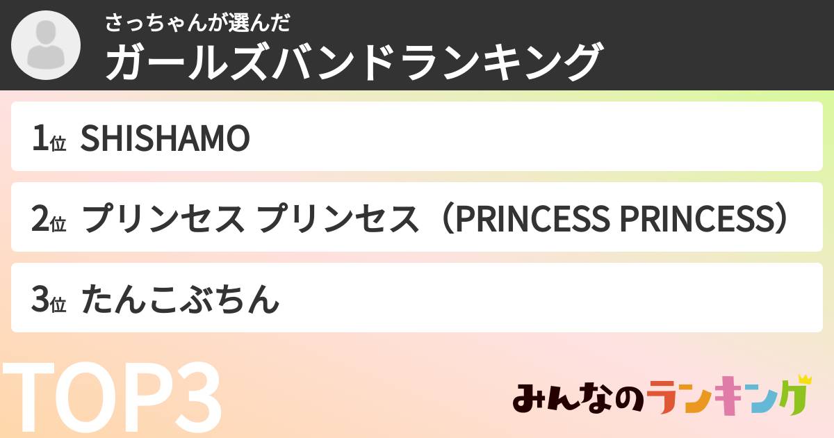 さっちゃんさんの「ガールズバンドランキング」