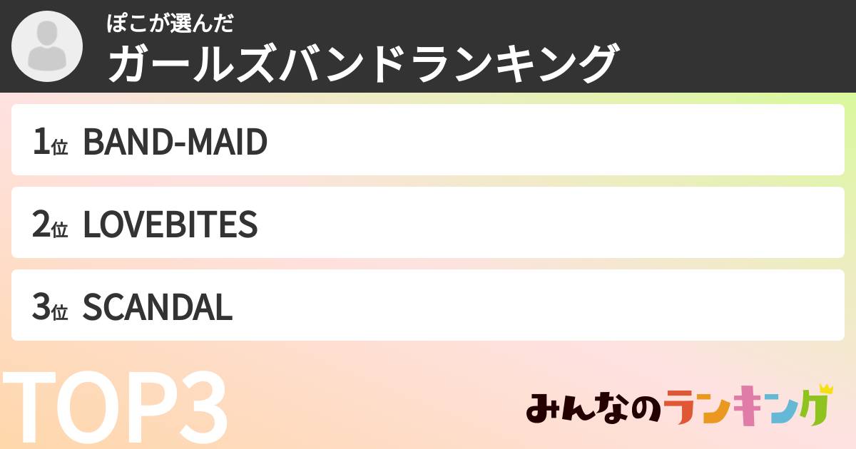ぽこさんの「ガールズバンドランキング」