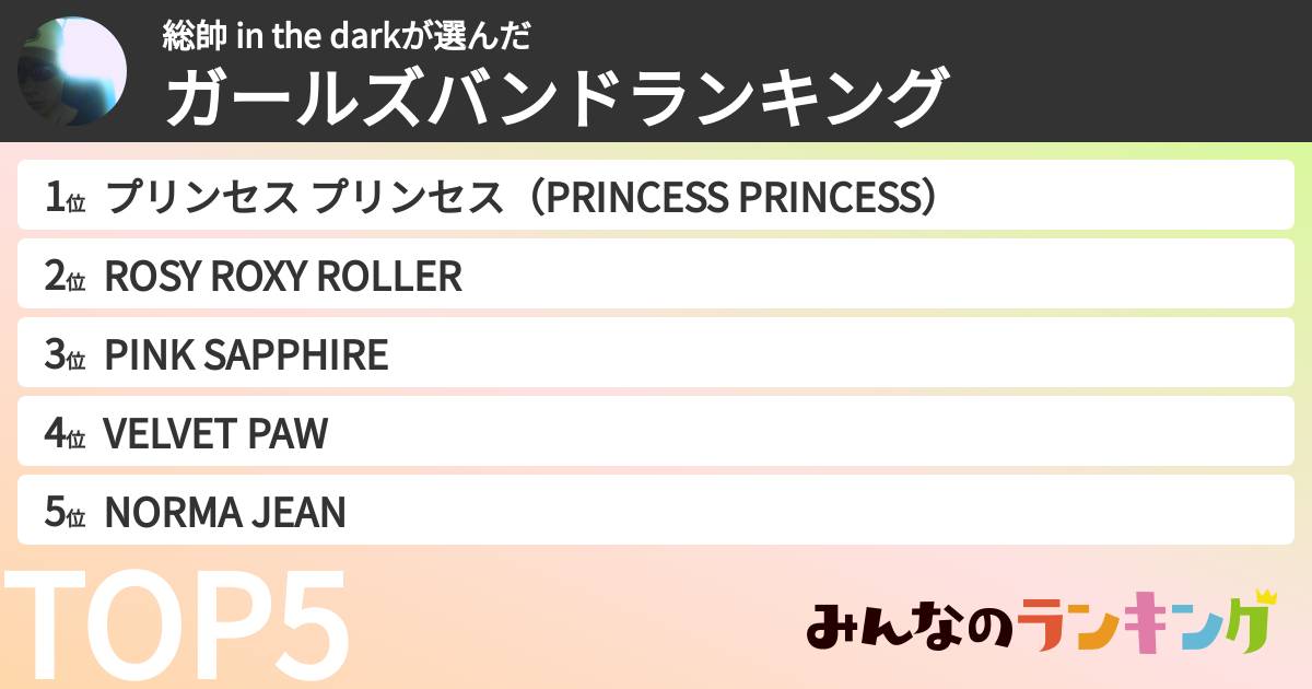 総帥 in the darkさんの「ガールズバンドランキング」