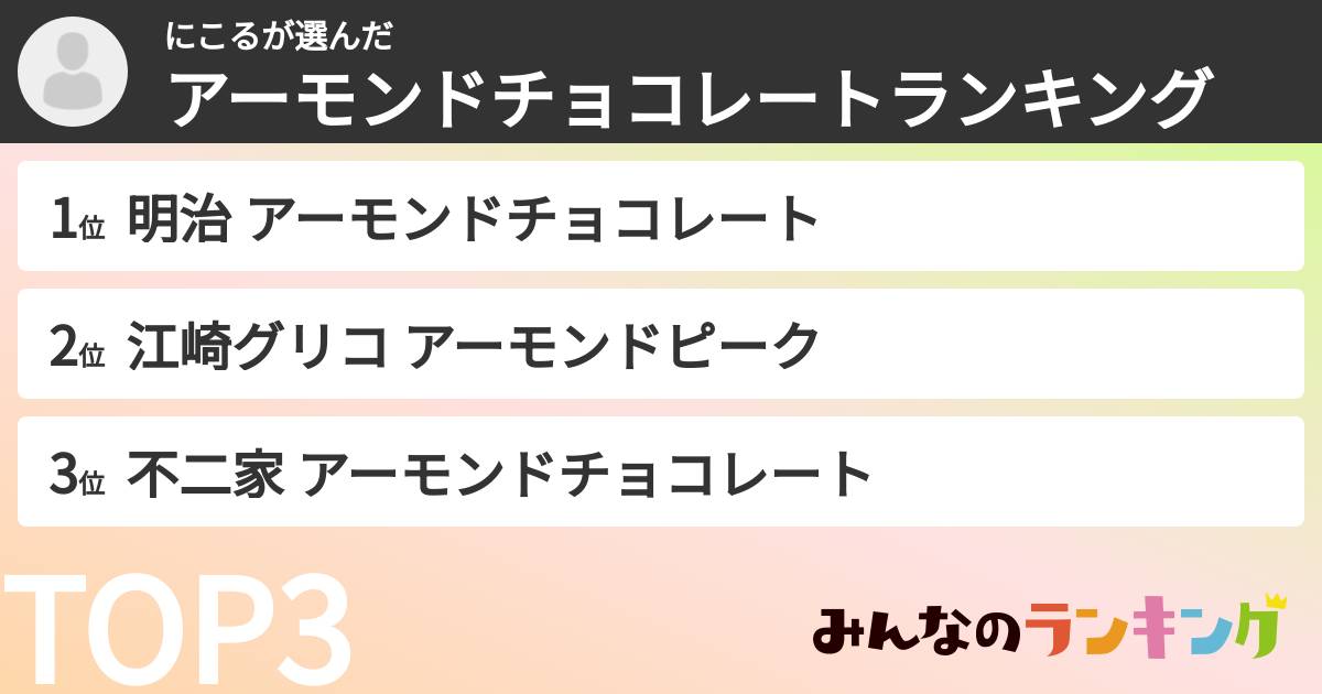 にこるさんの「アーモンドチョコレートランキング」