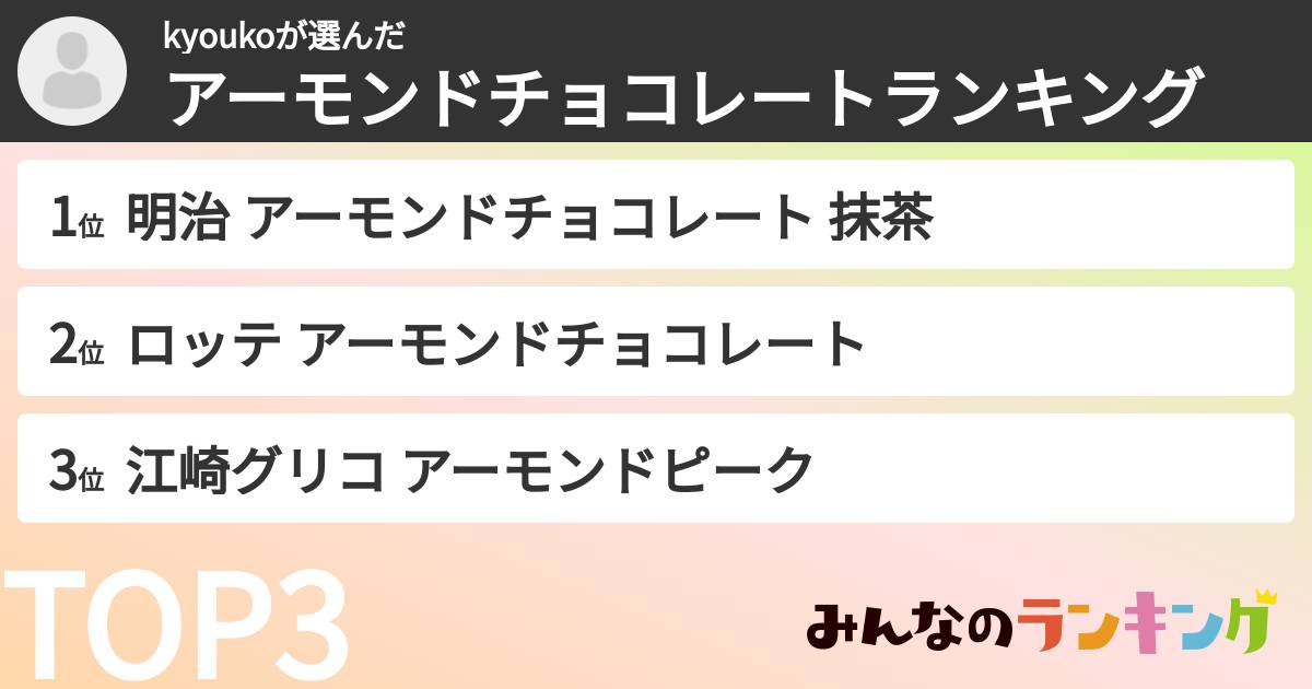 kyoukoさんの「アーモンドチョコレートランキング」
