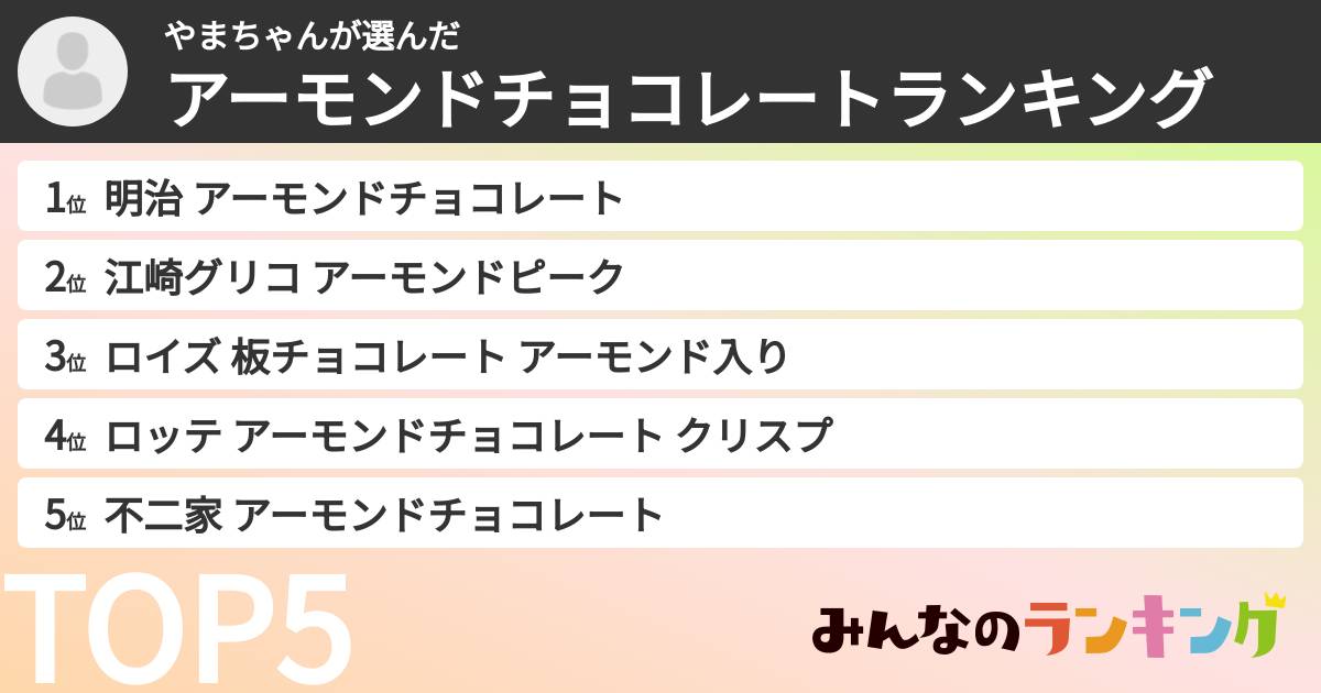 やまちゃんさんの「アーモンドチョコレートランキング」
