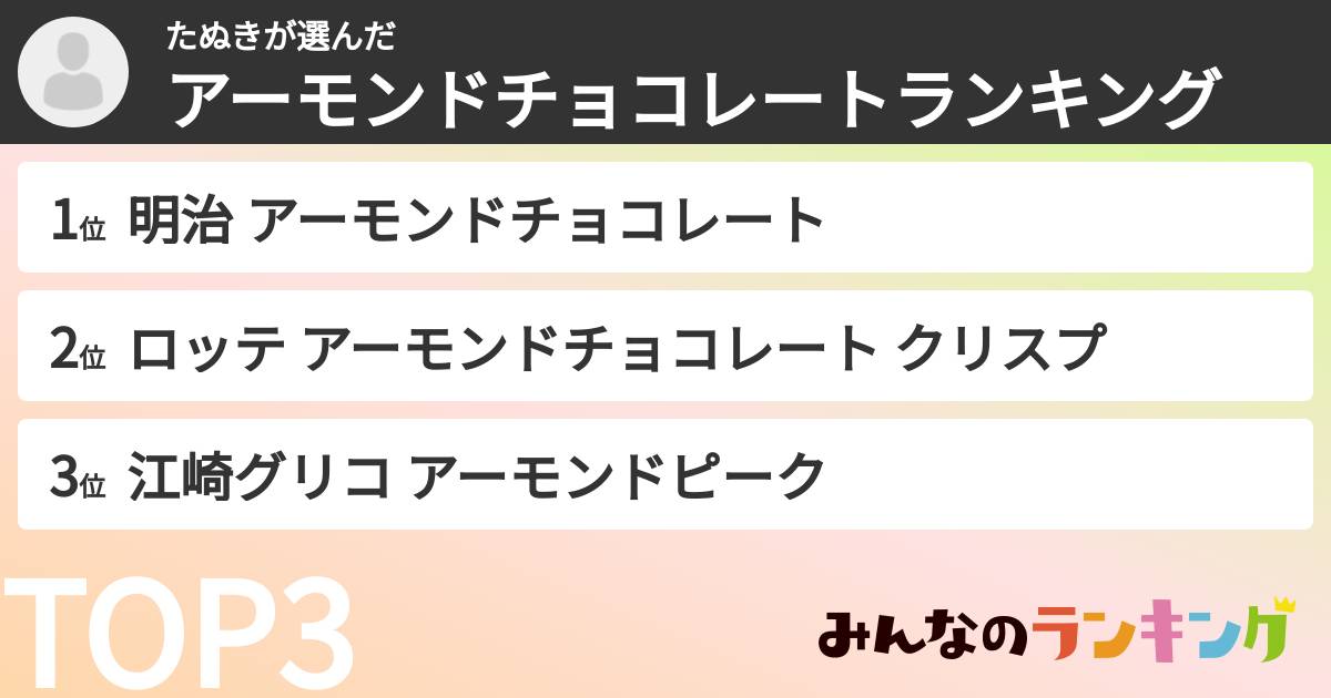 たぬきさんの「アーモンドチョコレートランキング」
