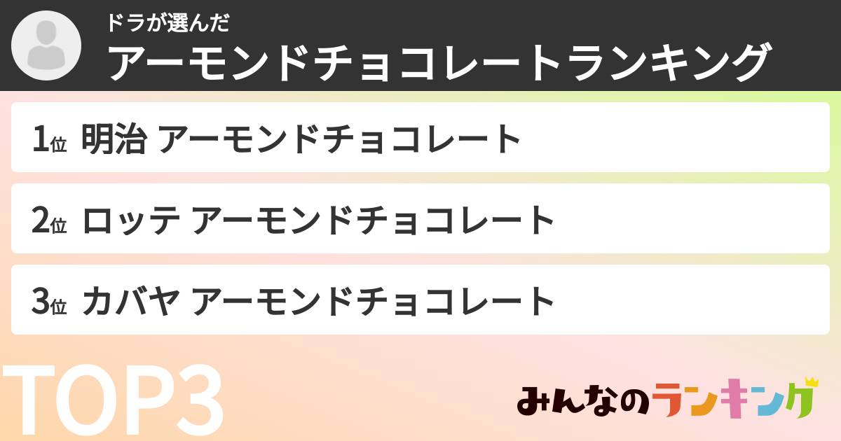 ドラさんの「アーモンドチョコレートランキング」