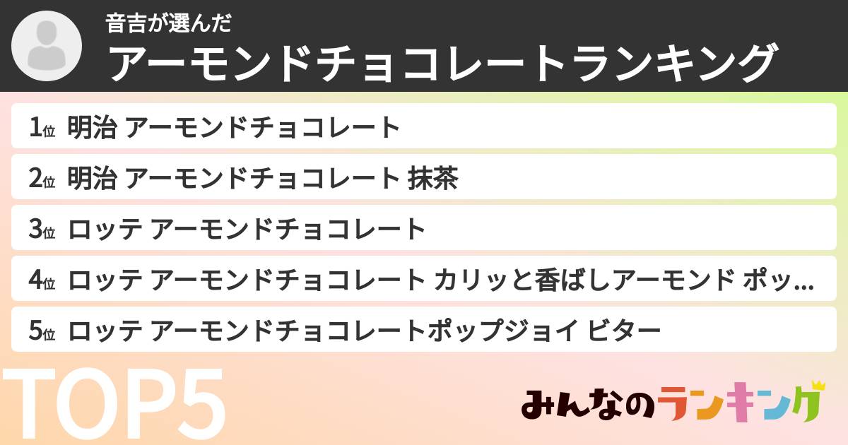音吉さんの「アーモンドチョコレートランキング」