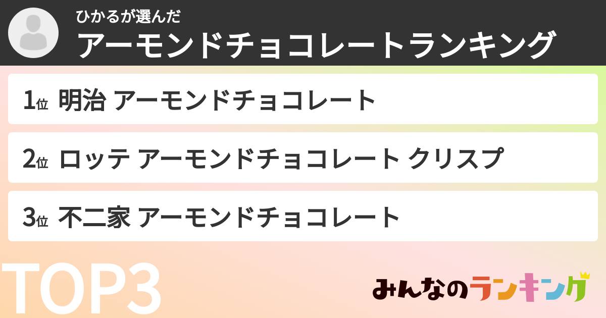 ひかるさんの「アーモンドチョコレートランキング」