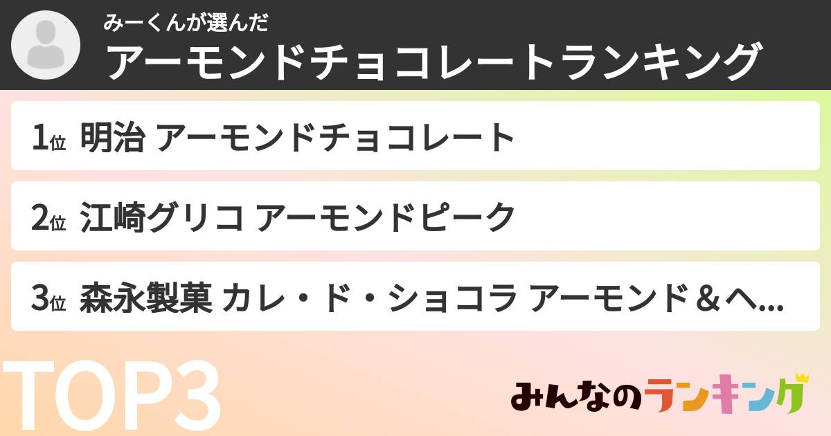 みーくんさんの「アーモンドチョコレートランキング」