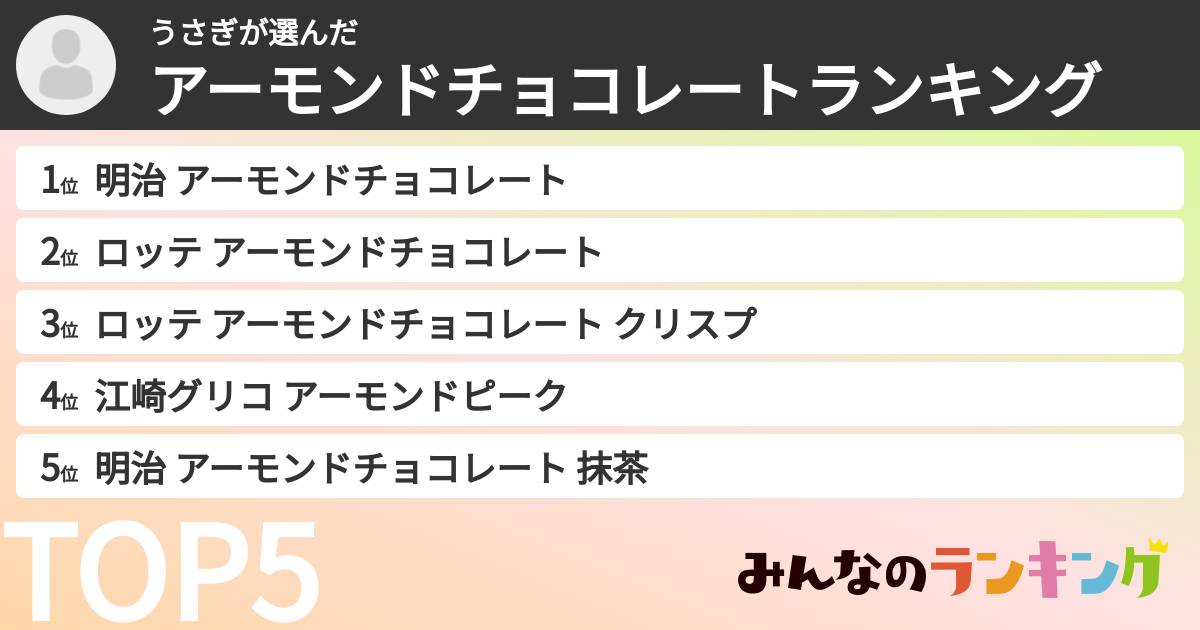 うさぎさんの「アーモンドチョコレートランキング」