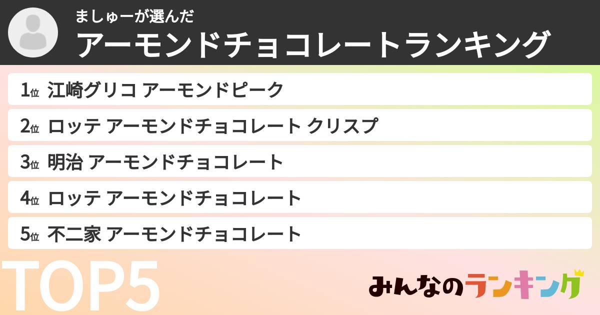 ましゅーさんの「アーモンドチョコレートランキング」