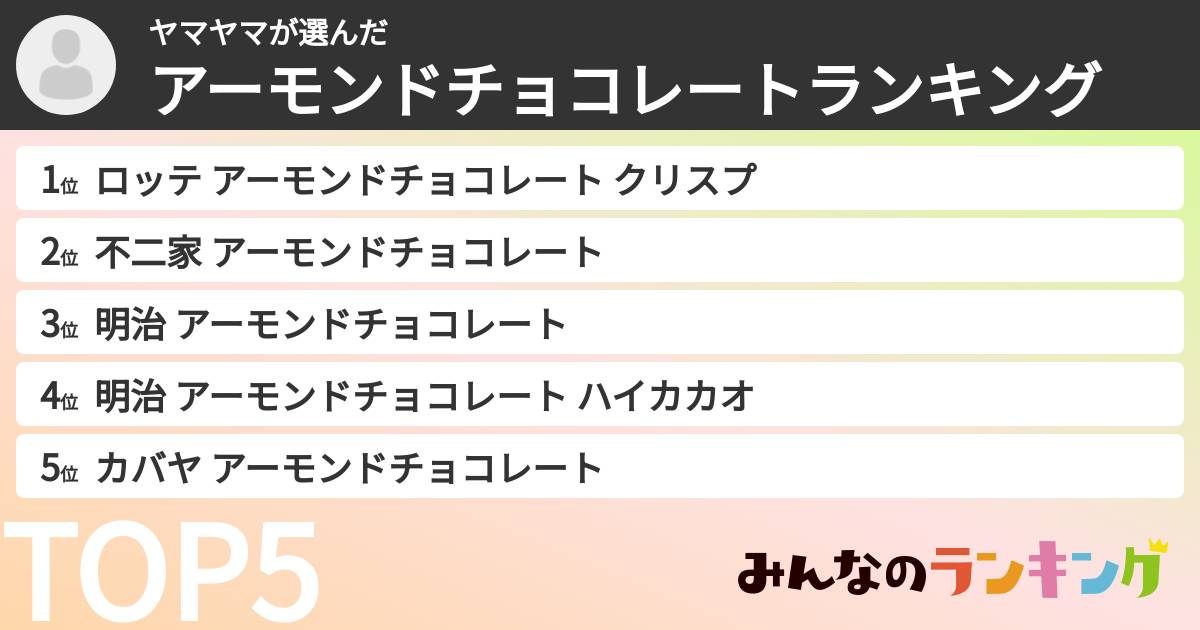 ヤマヤマさんの「アーモンドチョコレートランキング」