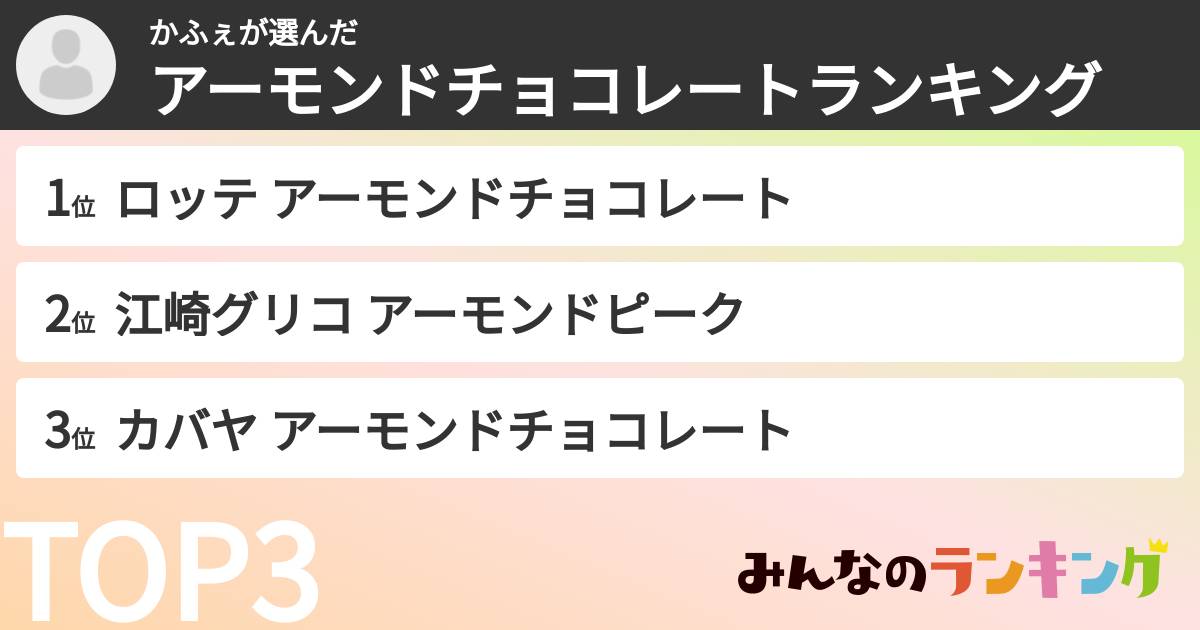 かふぇさんの「アーモンドチョコレートランキング」