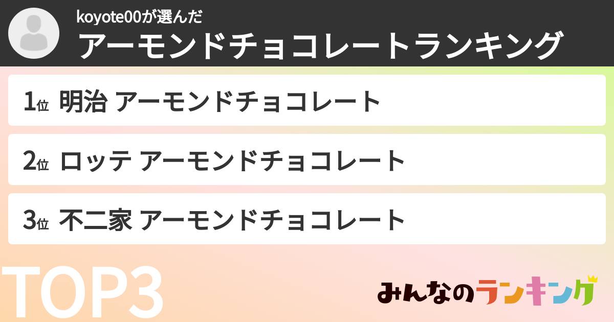 koyote00さんの「アーモンドチョコレートランキング」