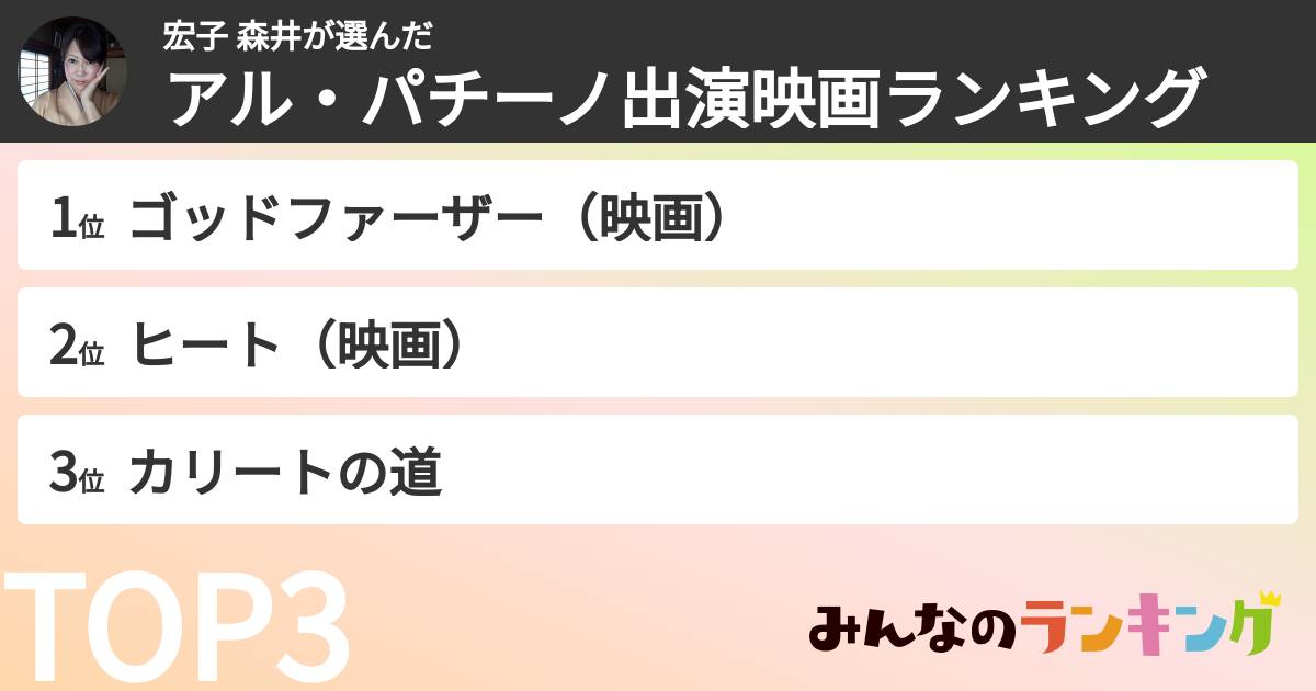宏子 森井さんの「アル・パチーノ出演映画ランキング」