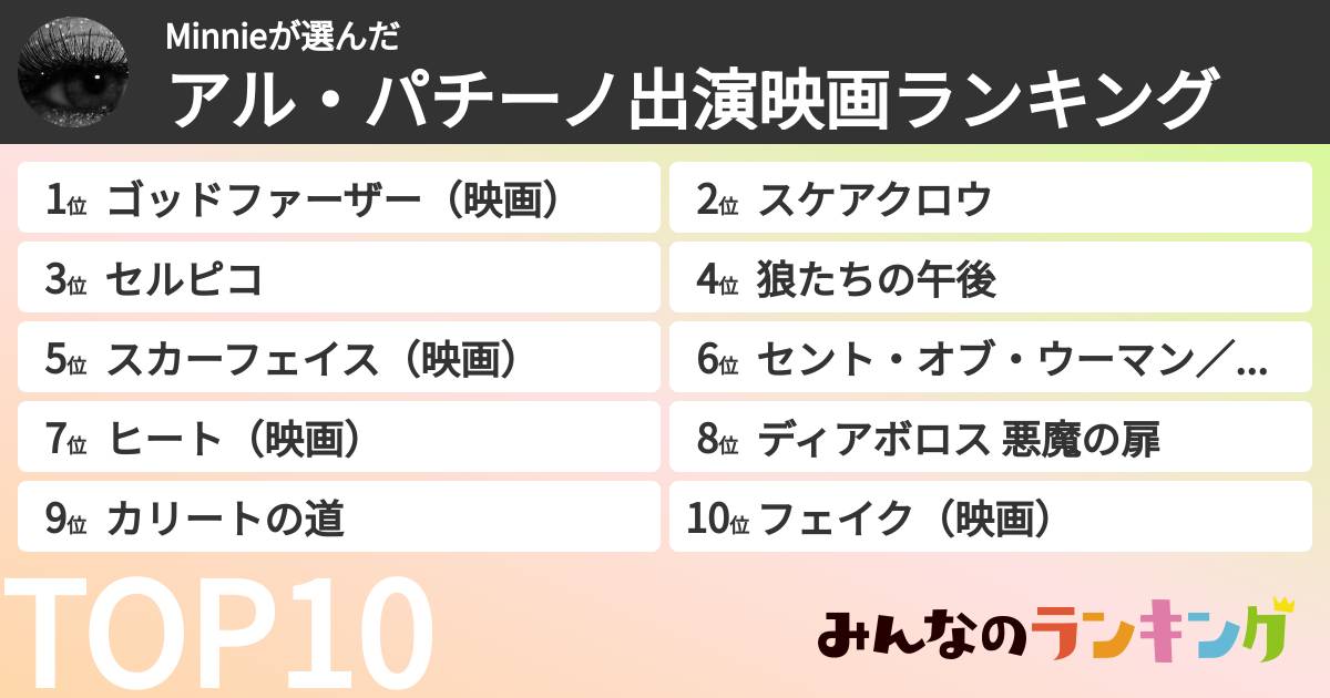 Minnieさんの「アル・パチーノ出演映画ランキング」