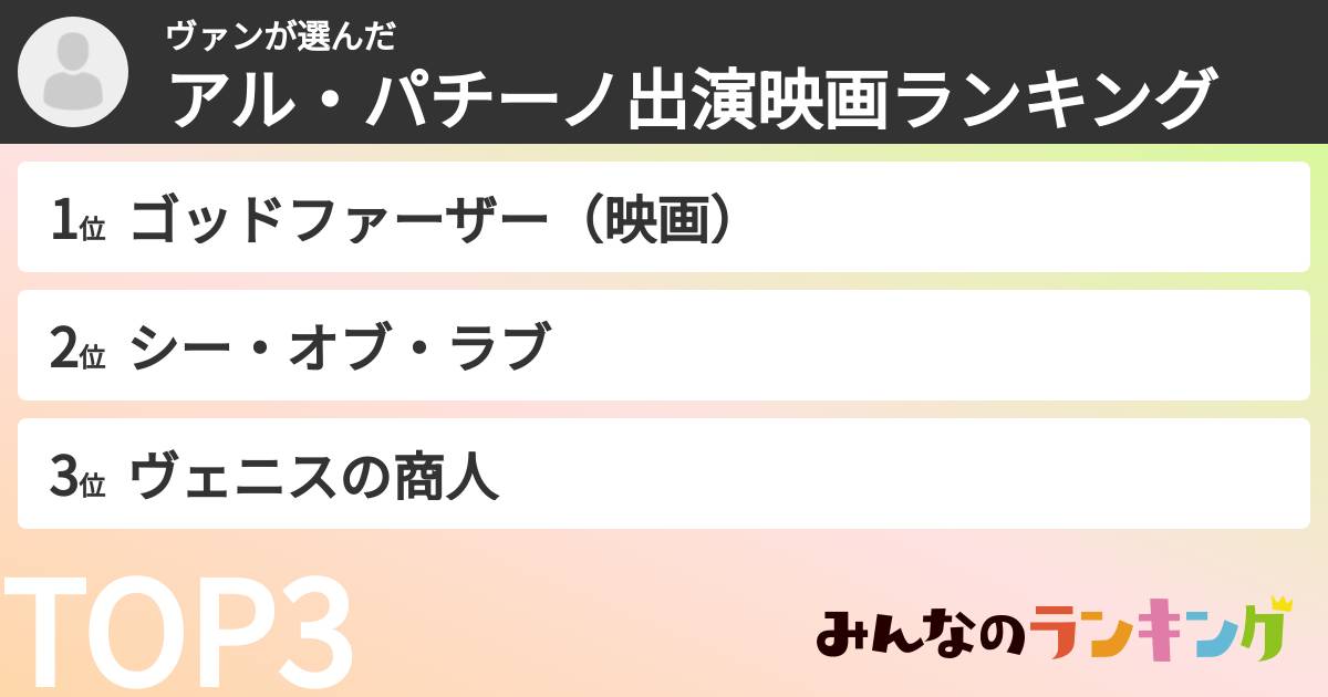 ヴァンさんの「アル・パチーノ出演映画ランキング」