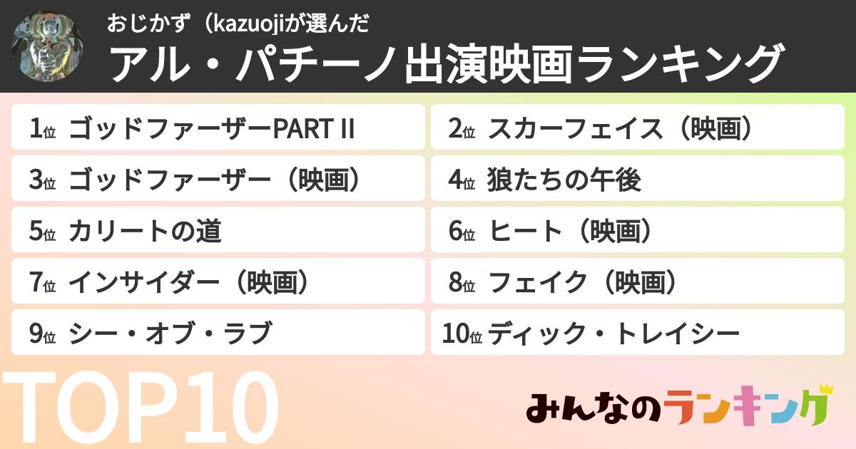 おじかず(kazuojiさんの「アル・パチーノ出演映画ランキング」
