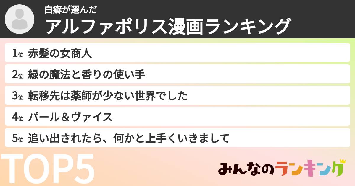 白癬さんの「アルファポリス漫画ランキング」
