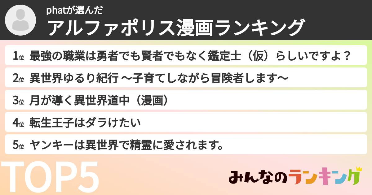 phatさんの「アルファポリス漫画ランキング」