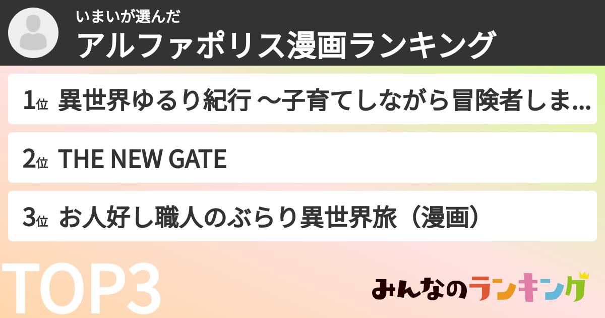 いまいさんの「アルファポリス漫画ランキング」