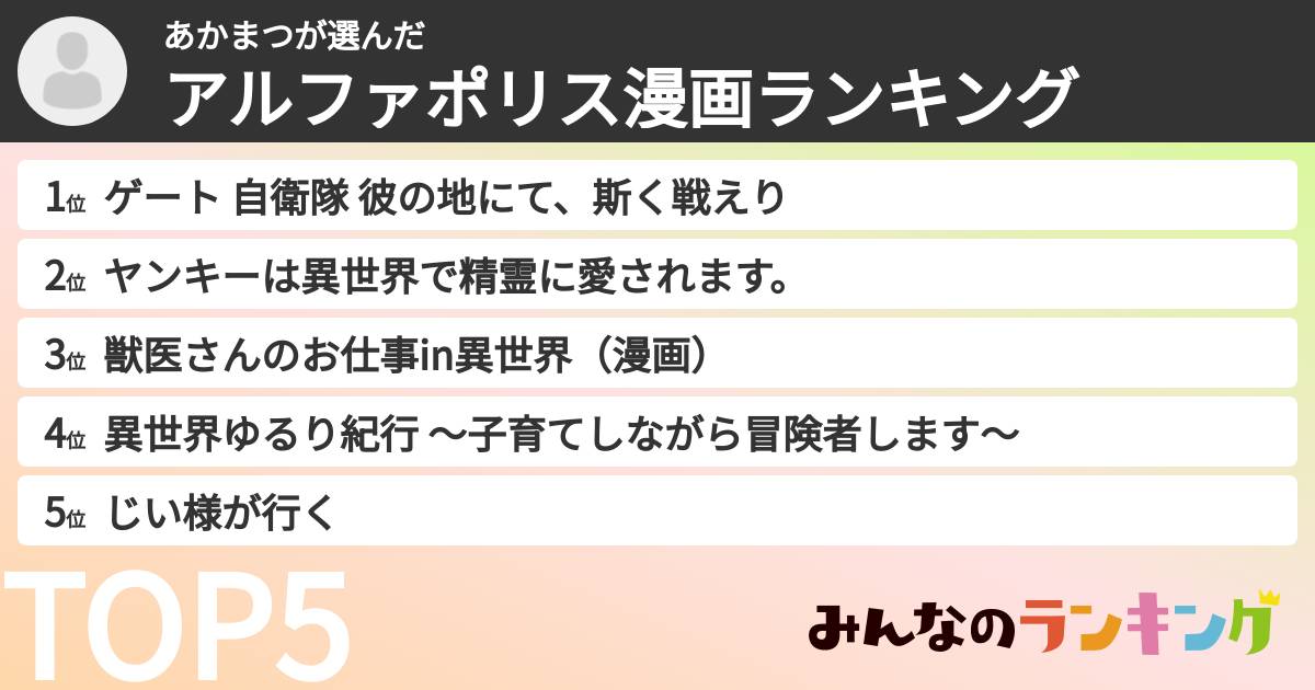 あかまつさんの「アルファポリス漫画ランキング」