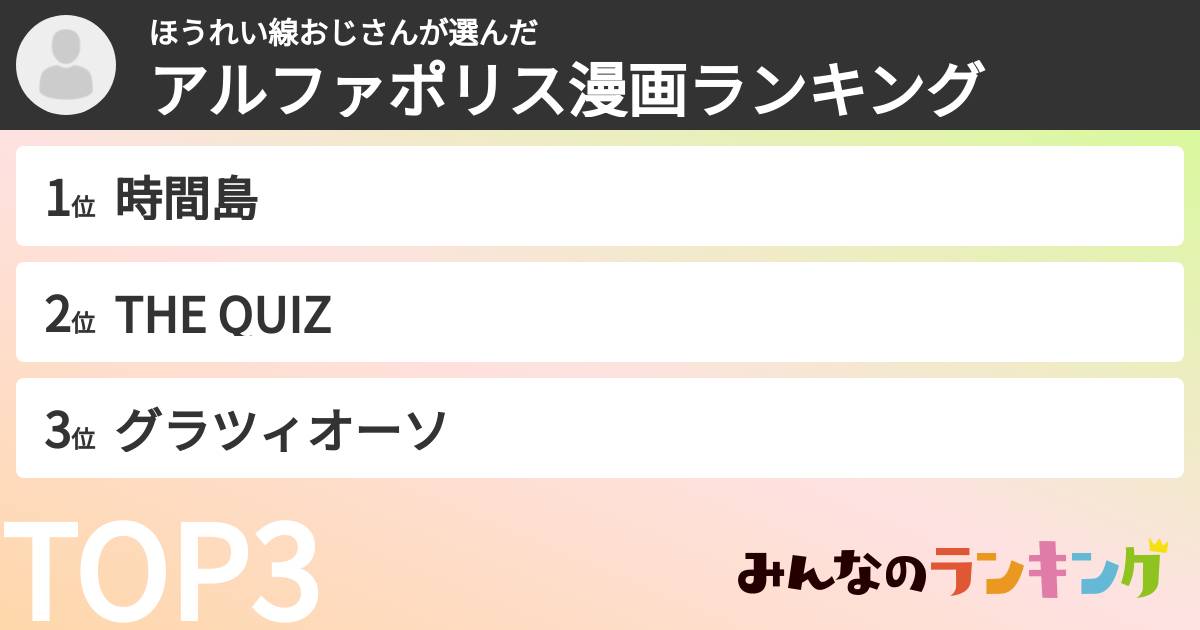 ほうれい線おじさんさんの「アルファポリス漫画ランキング」