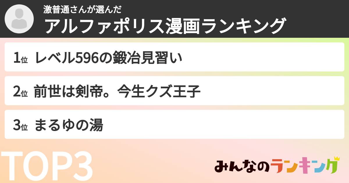 激普通さんさんの「アルファポリス漫画ランキング」