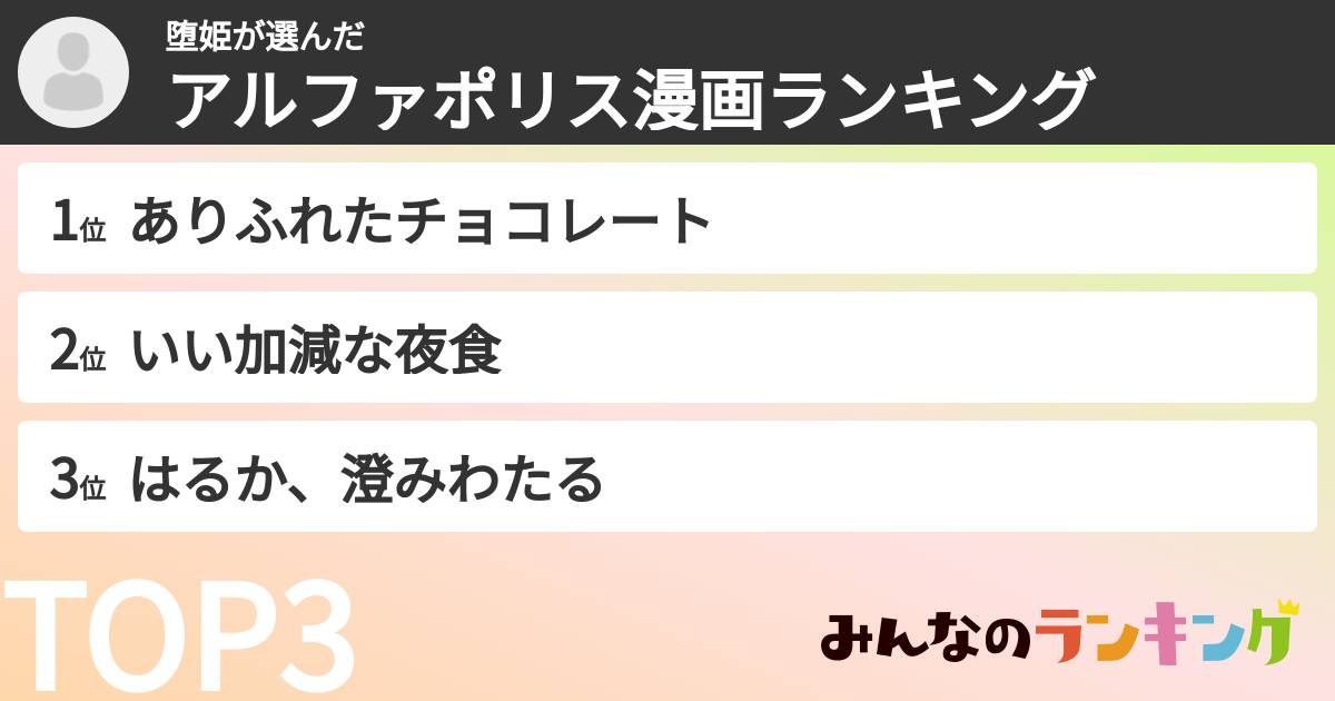 堕姫さんの「アルファポリス漫画ランキング」