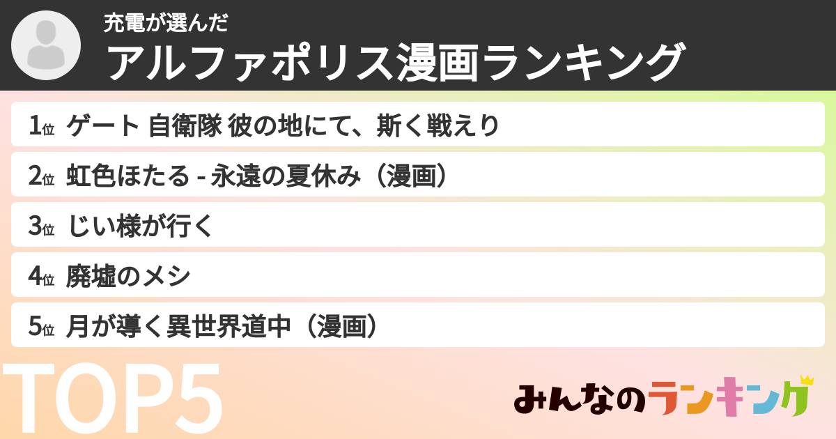 充電さんの「アルファポリス漫画ランキング」