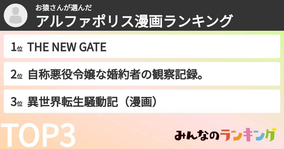 お猿さんさんの「アルファポリス漫画ランキング」