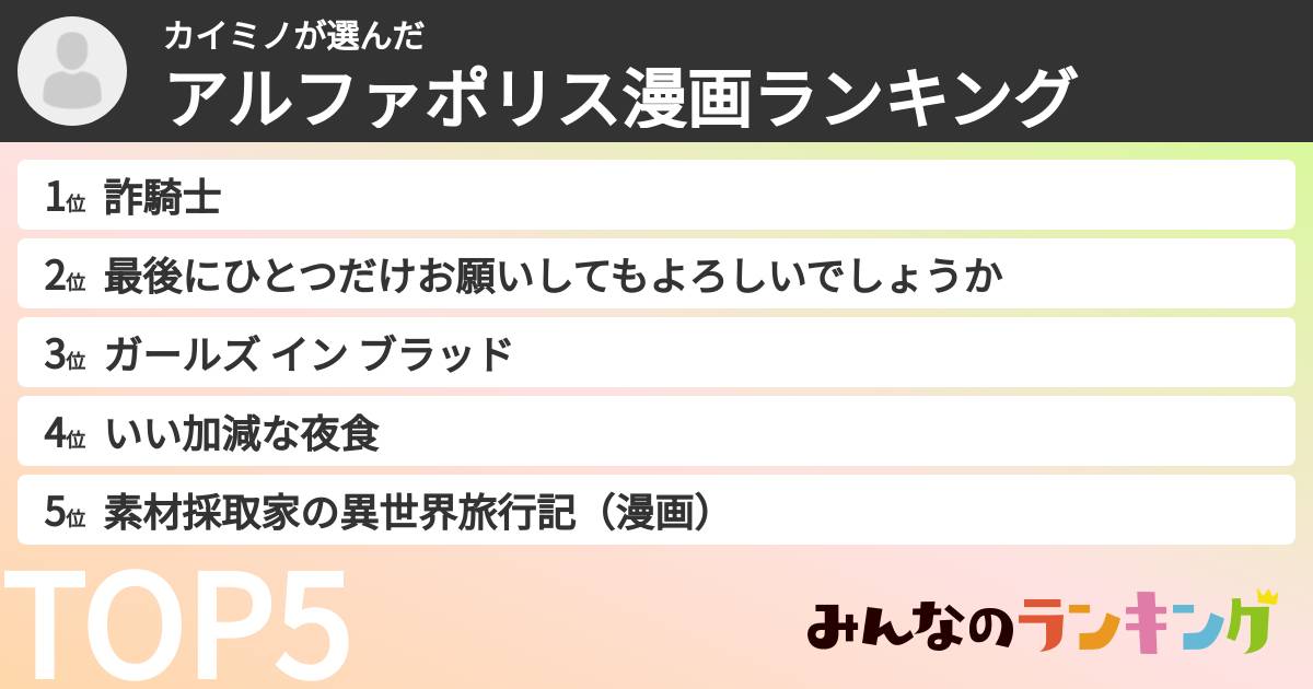 カイミノさんの「アルファポリス漫画ランキング」
