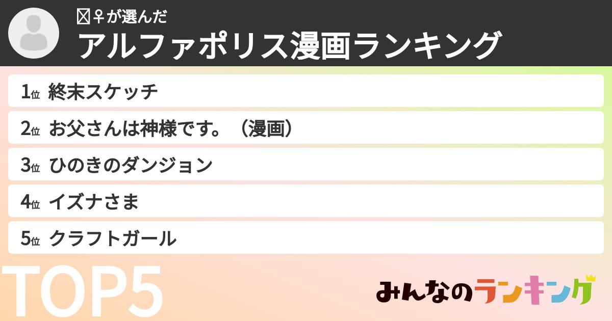🏋️‍♀️さんの「アルファポリス漫画ランキング」
