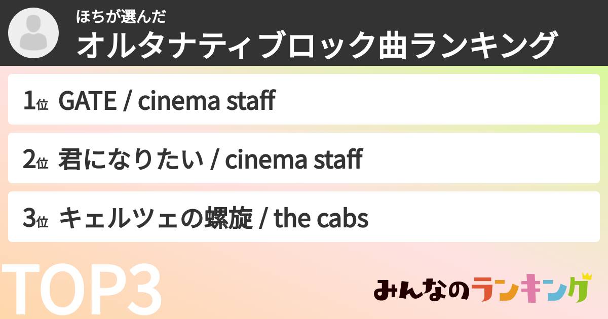 ほちさんの「オルタナティブロック曲ランキング」