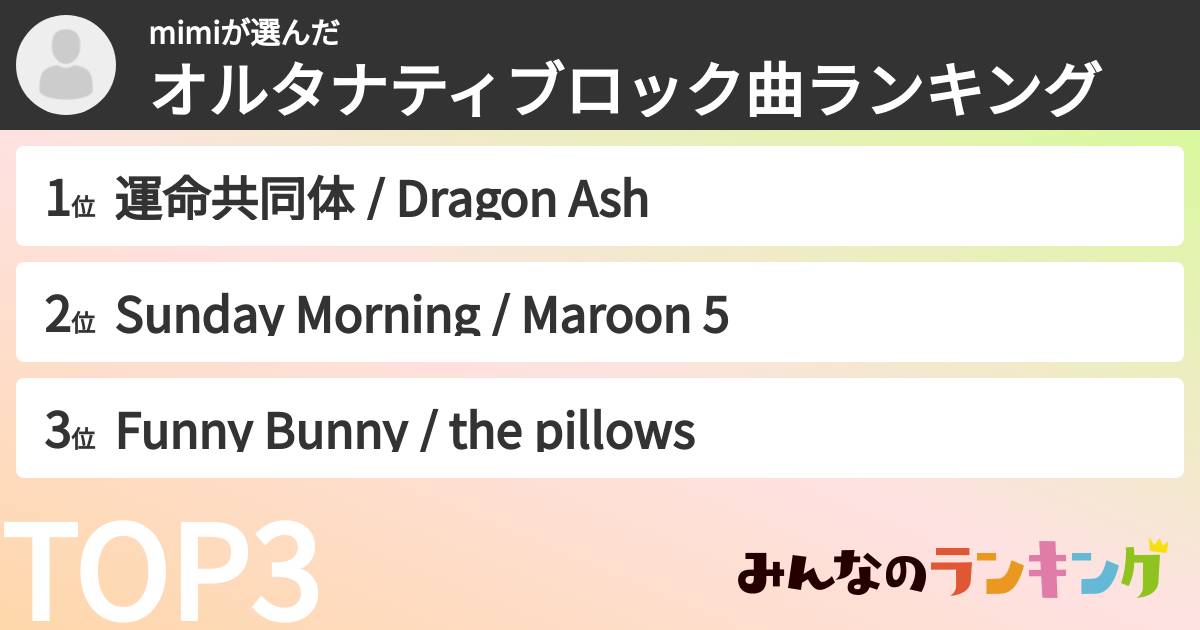mimiさんの「オルタナティブロック曲ランキング」