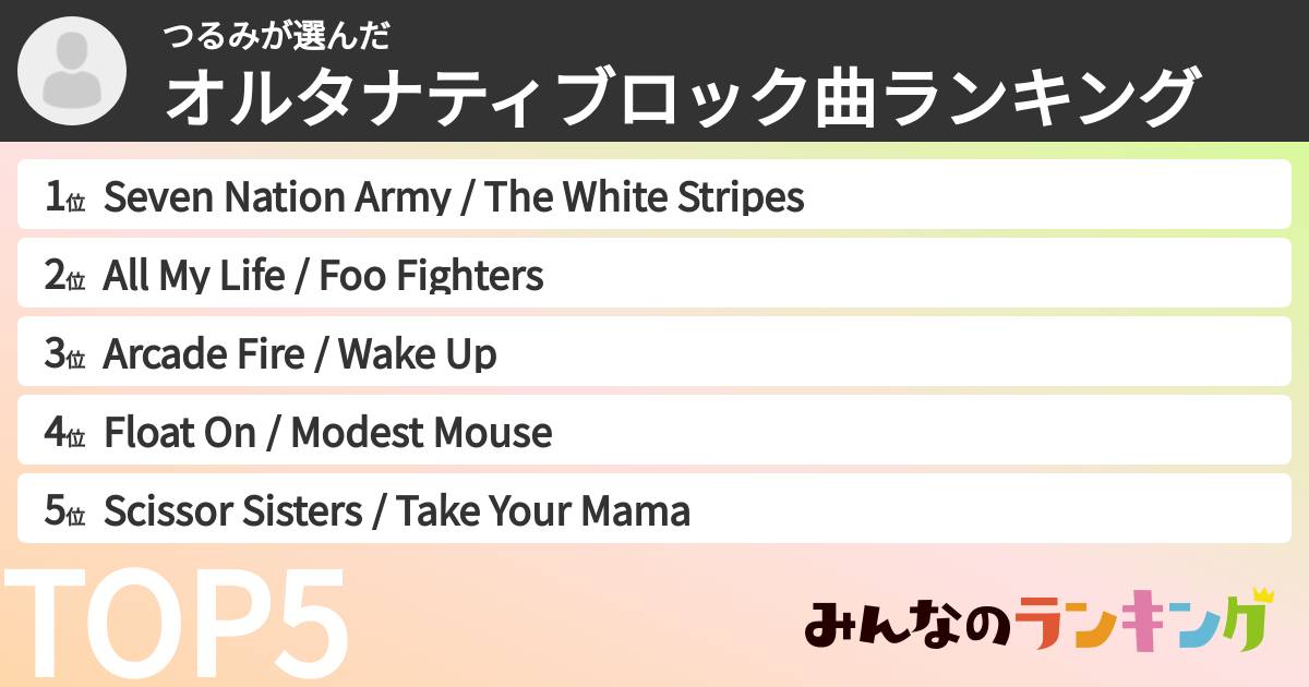つるみさんの「オルタナティブロック曲ランキング」