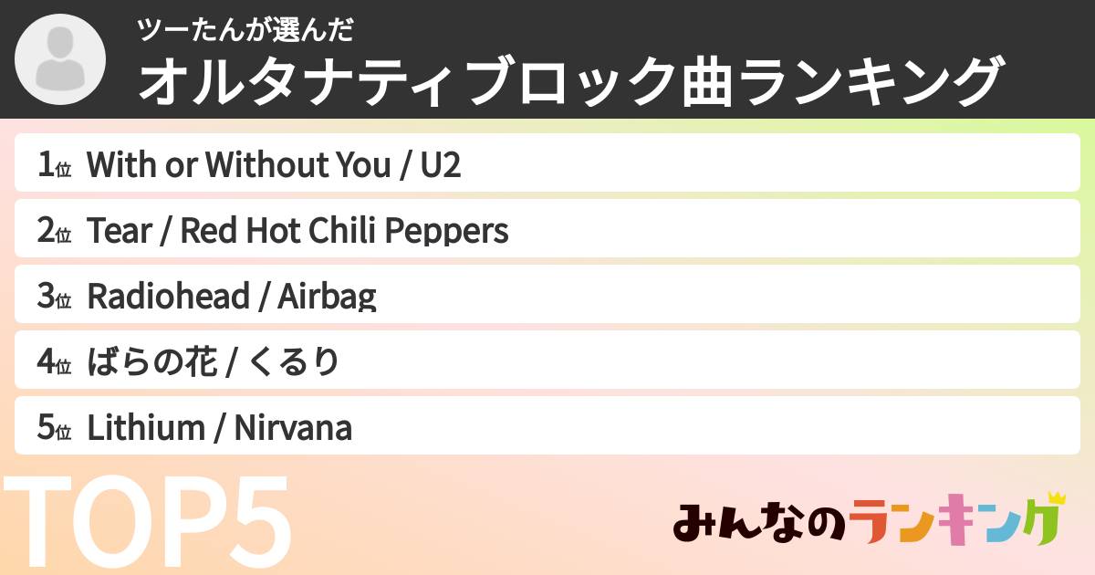 ツーたんさんの「オルタナティブロック曲ランキング」