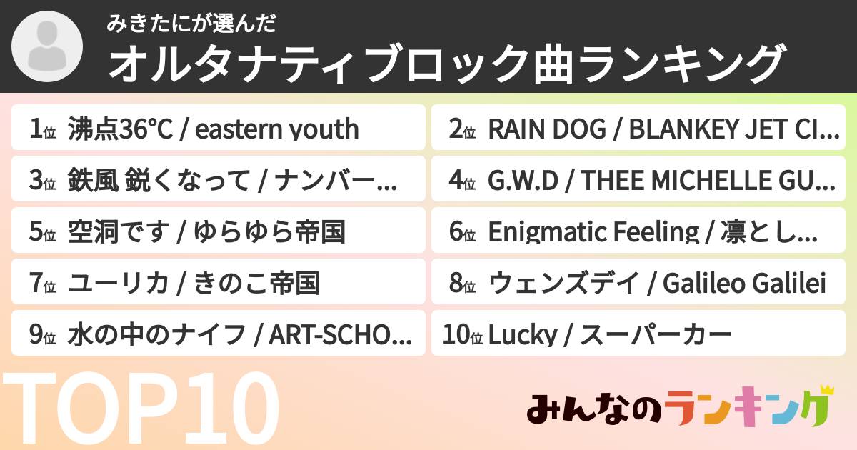 みきたにさんの「オルタナティブロック曲ランキング」