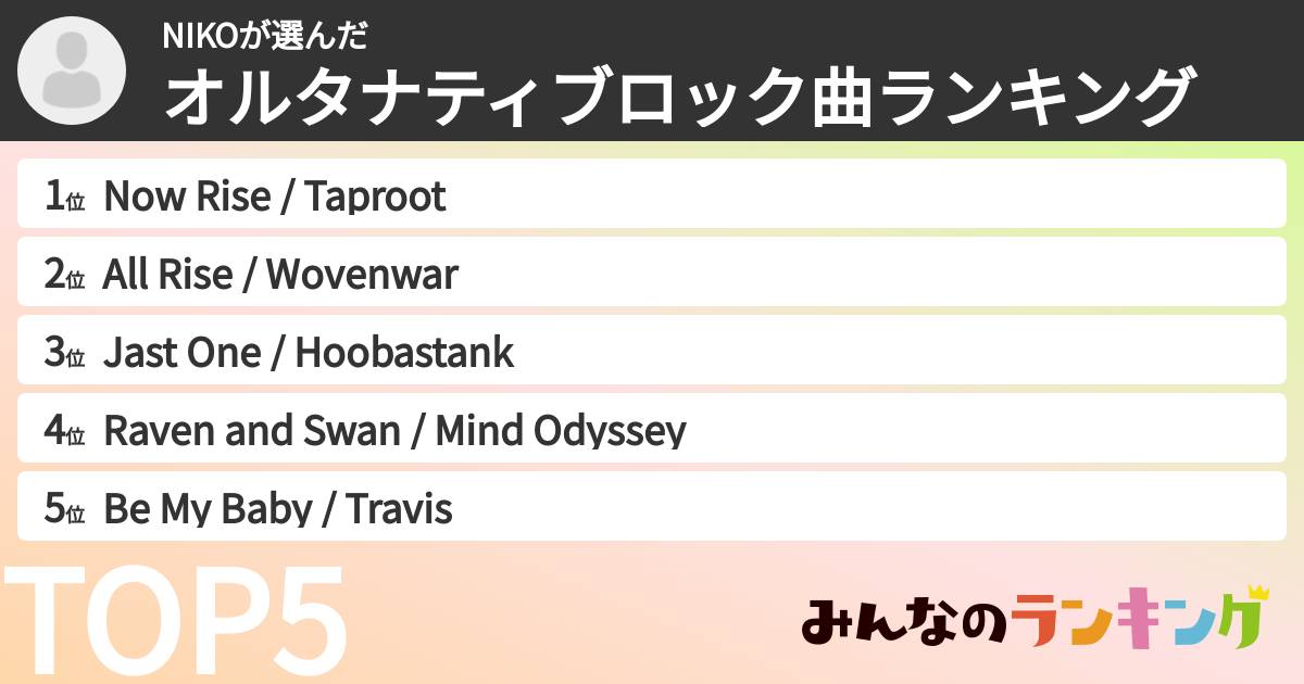 NIKOさんの「オルタナティブロック曲ランキング」