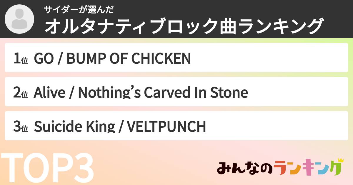 サイダーさんの「オルタナティブロック曲ランキング」