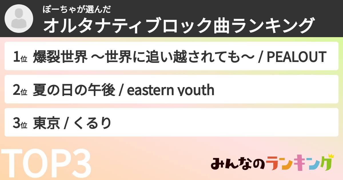 ぽーちゃさんの「オルタナティブロック曲ランキング」