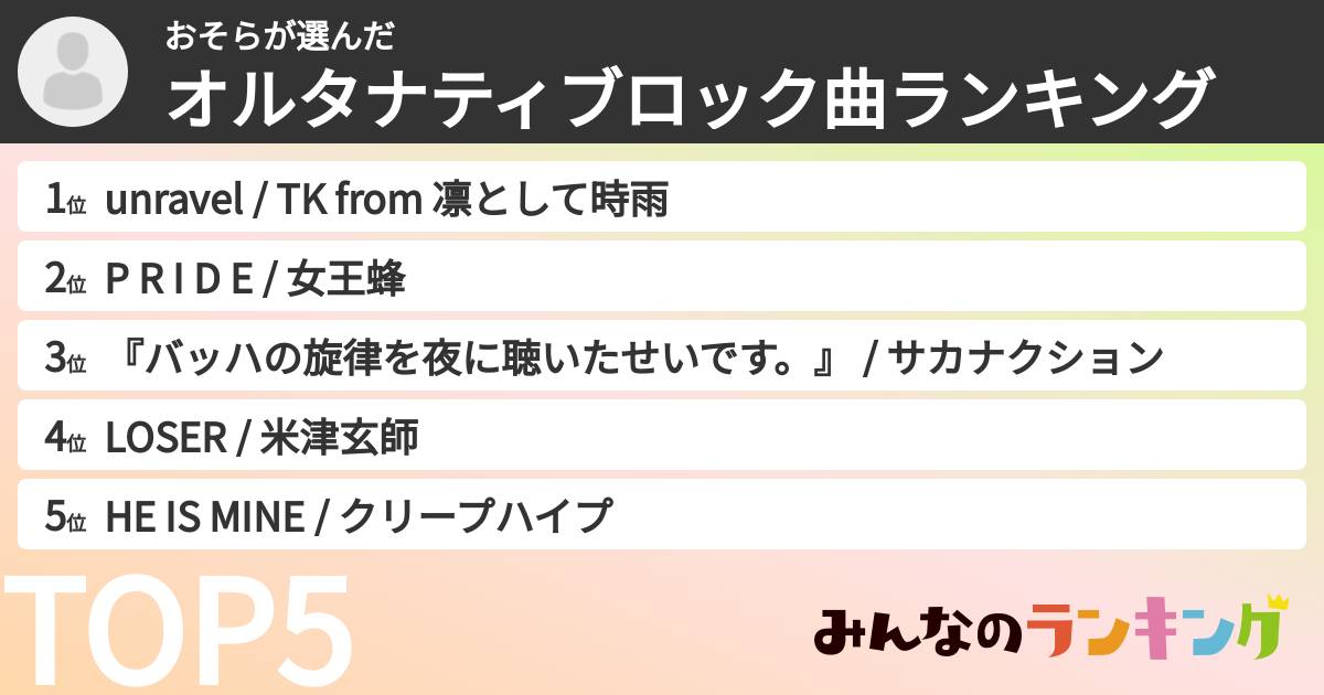 おそらさんの「オルタナティブロック曲ランキング」