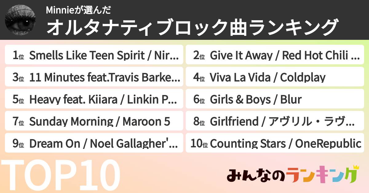 Minnieさんの「オルタナティブロック曲ランキング」